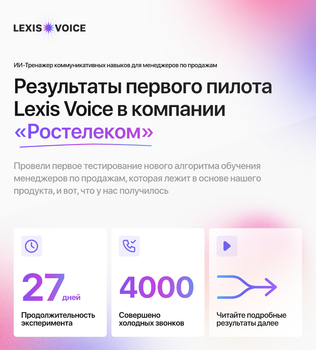 Привет, друзья!
Рады поделиться результатами эксперимента, который мы провели совместно с Ростелекомом | Сетка — социальная сеть от hh.ru