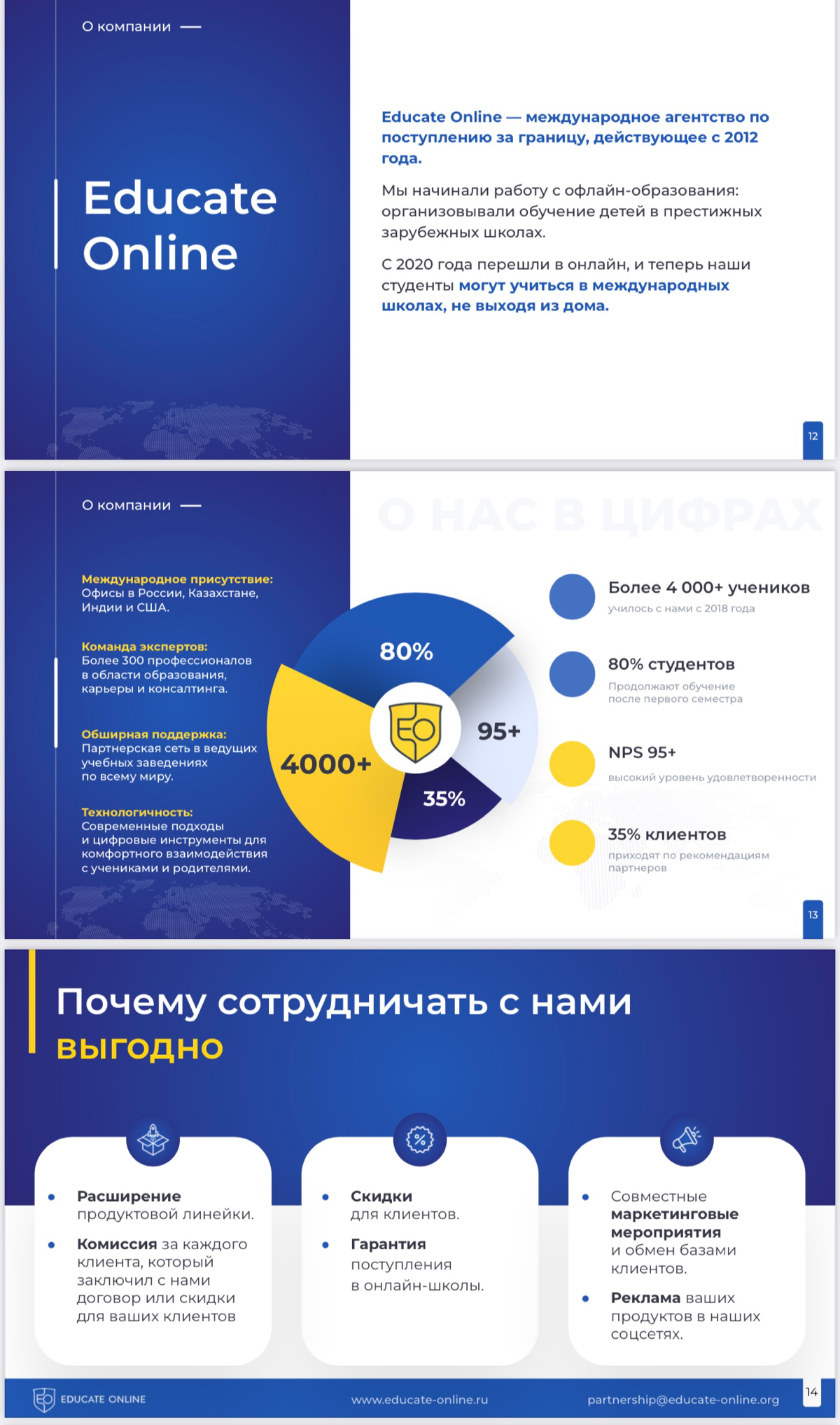 Приветствую!
Я часто замечаю, как те, кто действительно нашел свое призвание, приходят на работу с горящими глазами — вдохновленные и полные энергии | Сетка — социальная сеть от hh.ru
