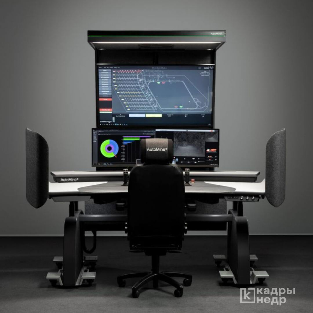 AutoMine — это передовая система дистанционного управления горно-транспортным оборудованием, разработанная компанией Sandvik | Сетка — социальная сеть от hh.ru
