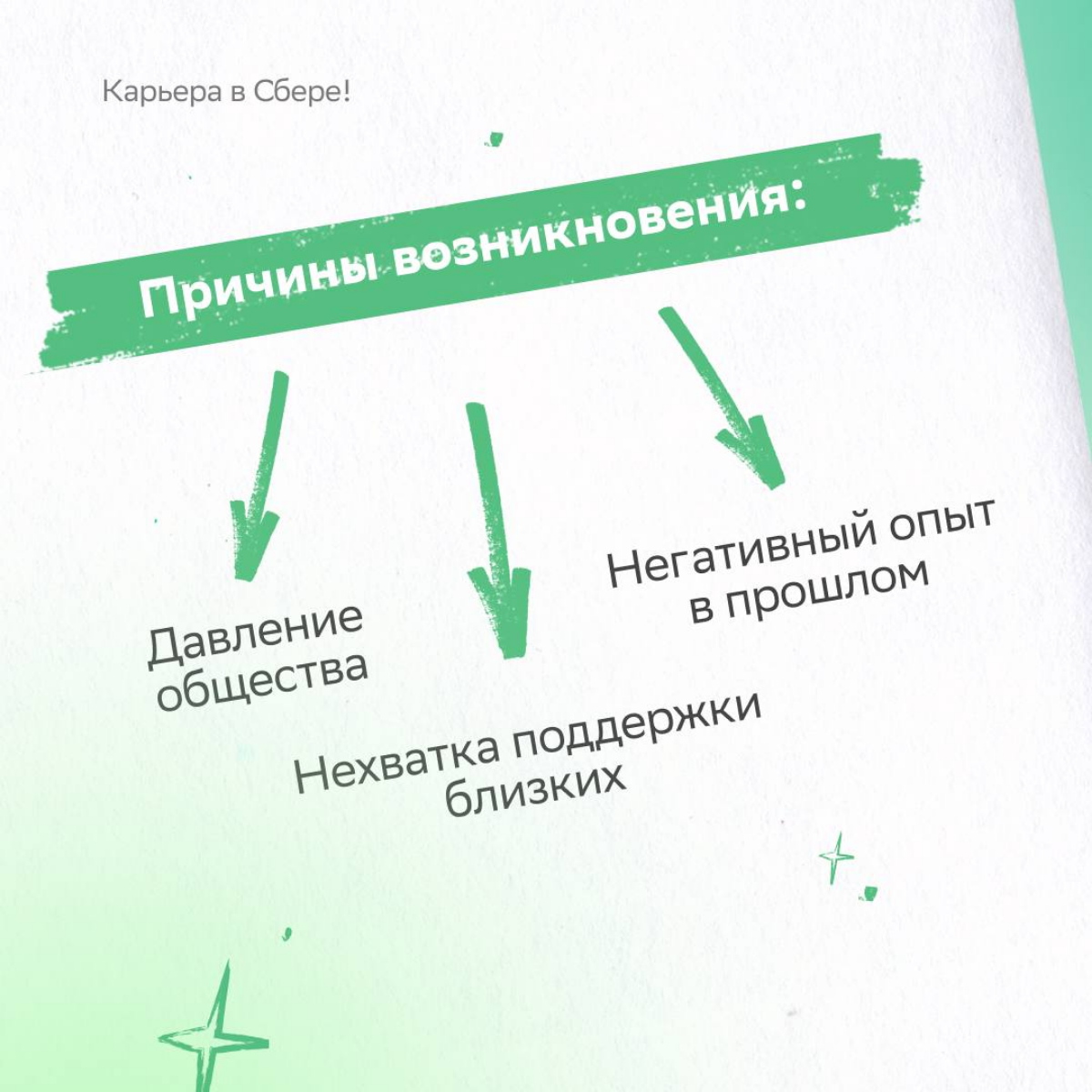 Если маленький самозванец крадёт твои заслуги и заставляет сомневаться в себе, этот пост поможет с ним справиться.
Откуда берётся синдром самозванца, как проявляется и что делать — читай в карточках | Сетка — социальная сеть от hh.ru
