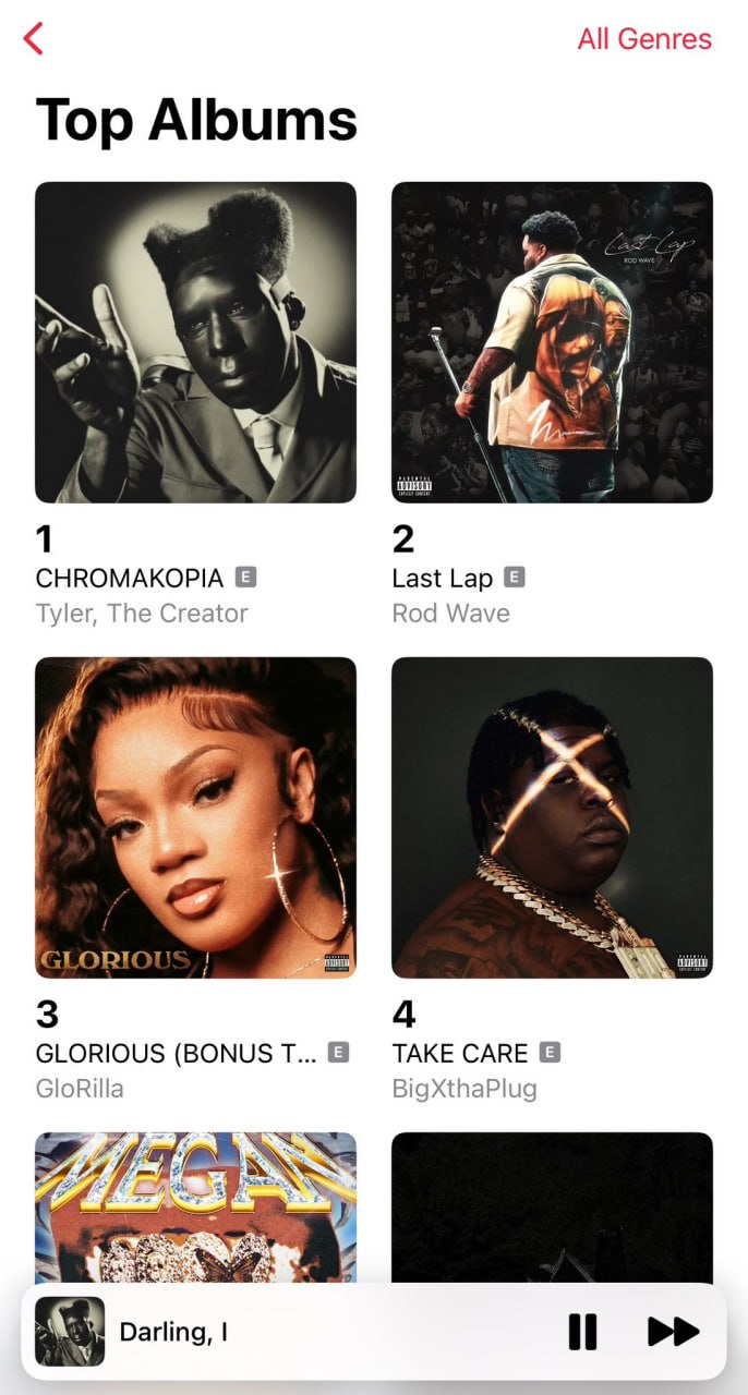 Tyler, the Creator выпустил первый альбом за 3 года и полностью оккупировал американский Apple Music | Сетка — социальная сеть от hh.ru