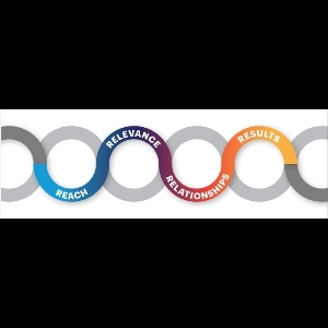 Мобилизация знаний 2032