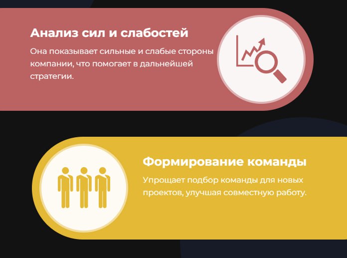 🔤🔤🔤🔤🔤🔤
Матрица компетенций — инструмент, который способен значительно упростить работу.
Опытным специалистам известно, насколько важно быстро оценивать навыки и потенциал сотрудников | Сетка — социальная сеть от hh.ru