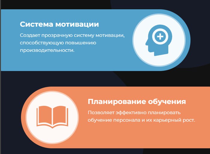 🔤🔤🔤🔤🔤🔤
Матрица компетенций — инструмент, который способен значительно упростить работу.
Опытным специалистам известно, насколько важно быстро оценивать навыки и потенциал сотрудников | Сетка — социальная сеть от hh.ru