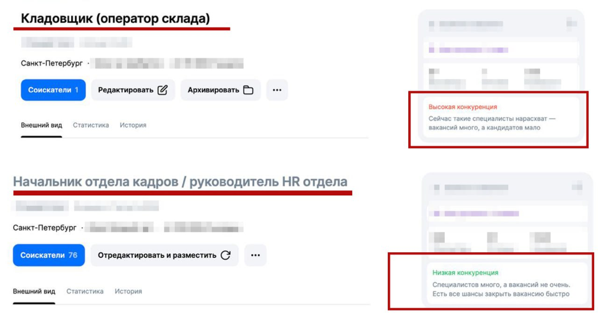Кладовщик VS Начальник отдела кадров | Сетка — социальная сеть от hh.ru