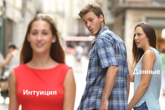 Когда интуиция важнее данных: Почему Senior PM и CPO доверяют себе, а джунам это может стоить провала ✨📊
Старшие продуктовые и С-level менеджеры знают, что иногда данные могут тормозить⛔️
Решения, про... | Сетка — социальная сеть от hh.ru