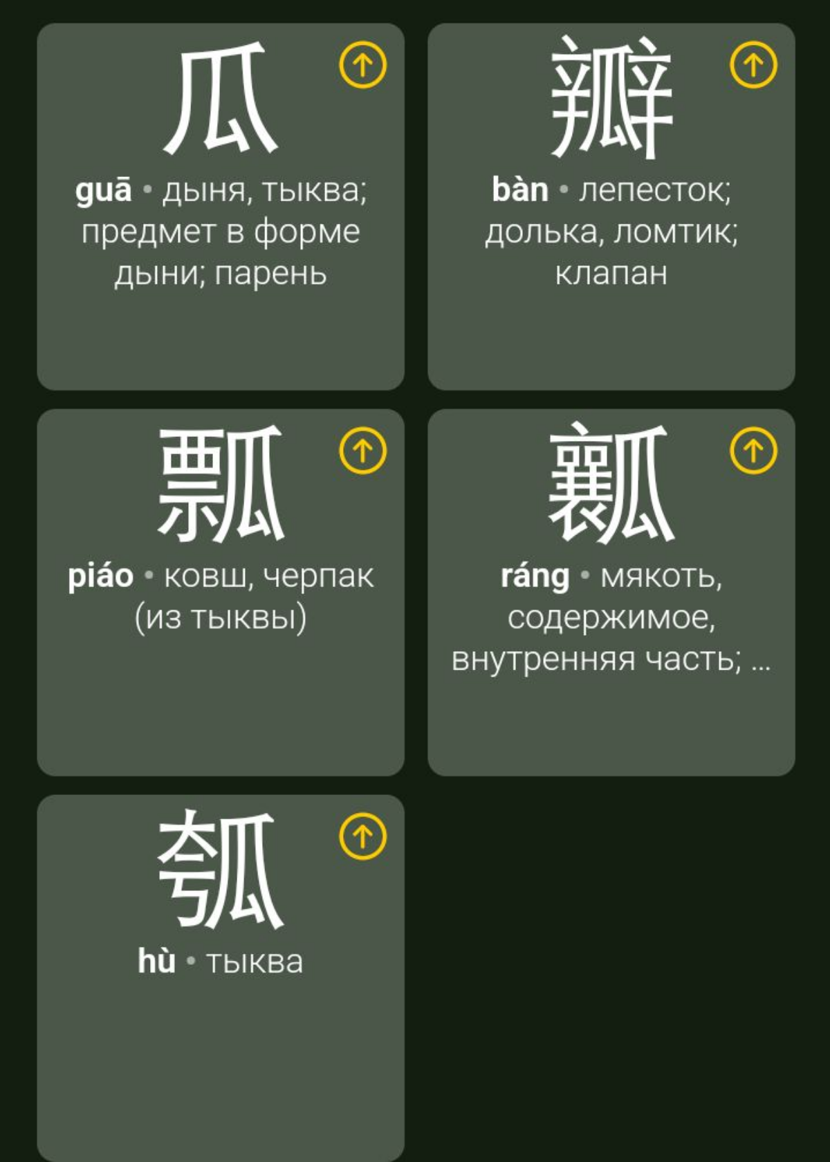 Продолжение к посту.
Значит надо идти в китайские словари, что я и делаю. Ищу радикал для слова тыква в китайском словаре и вижу это 瓜. Очень красиво, но не совсем то, как бы 😡 | Сетка — социальная сеть от hh.ru