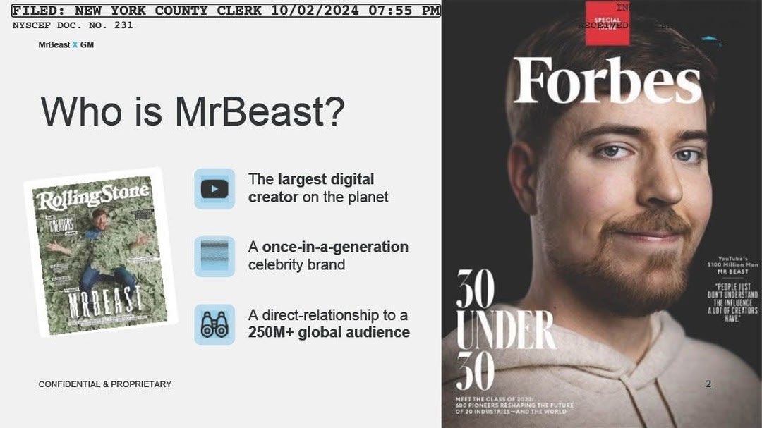 Слили медиакит MrBeast, с помощью которого его команда в 2023 питчила рекламное партнерство представителям General Motors | Сетка — социальная сеть от hh.ru