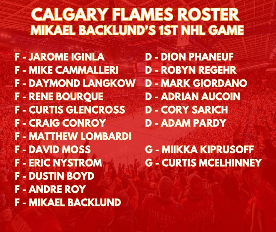 🔥 Бэклунд добрался до отметки 1000 игр за карьеру
Всю тысячу швед отыграл в форме «Калгари Флэйм», а состав команды на момент первой игры Микаэля выглядел вот так (см картинку):
#нхл #nhl #Калгари
⤵️ ... | Сетка — социальная сеть от hh.ru