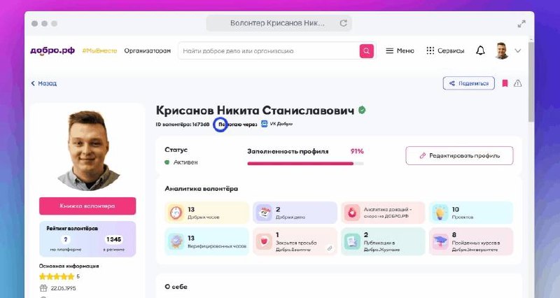 Теперь Добро | Сетка — социальная сеть от hh.ru