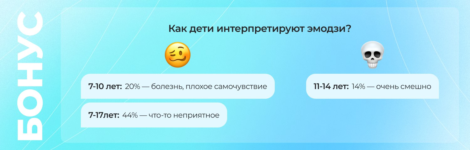 🔣 Язык эмодзи: как разные поколения понимают смайлики🔣 70% россиян используют эмодзи в онлайн-переписке. Эмодзи — это не просто милые картинки, а мощный инструмент коммуникации в современном мире | Сетка — социальная сеть от hh.ru