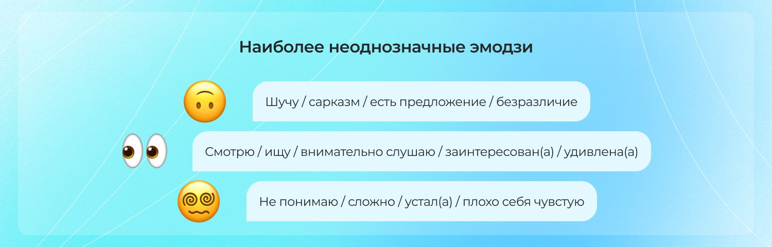 🔣 Язык эмодзи: как разные поколения понимают смайлики🔣 70% россиян используют эмодзи в онлайн-переписке. Эмодзи — это не просто милые картинки, а мощный инструмент коммуникации в современном мире | Сетка — социальная сеть от hh.ru