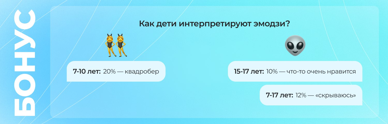 🔣 Язык эмодзи: как разные поколения понимают смайлики🔣 70% россиян используют эмодзи в онлайн-переписке. Эмодзи — это не просто милые картинки, а мощный инструмент коммуникации в современном мире | Сетка — социальная сеть от hh.ru