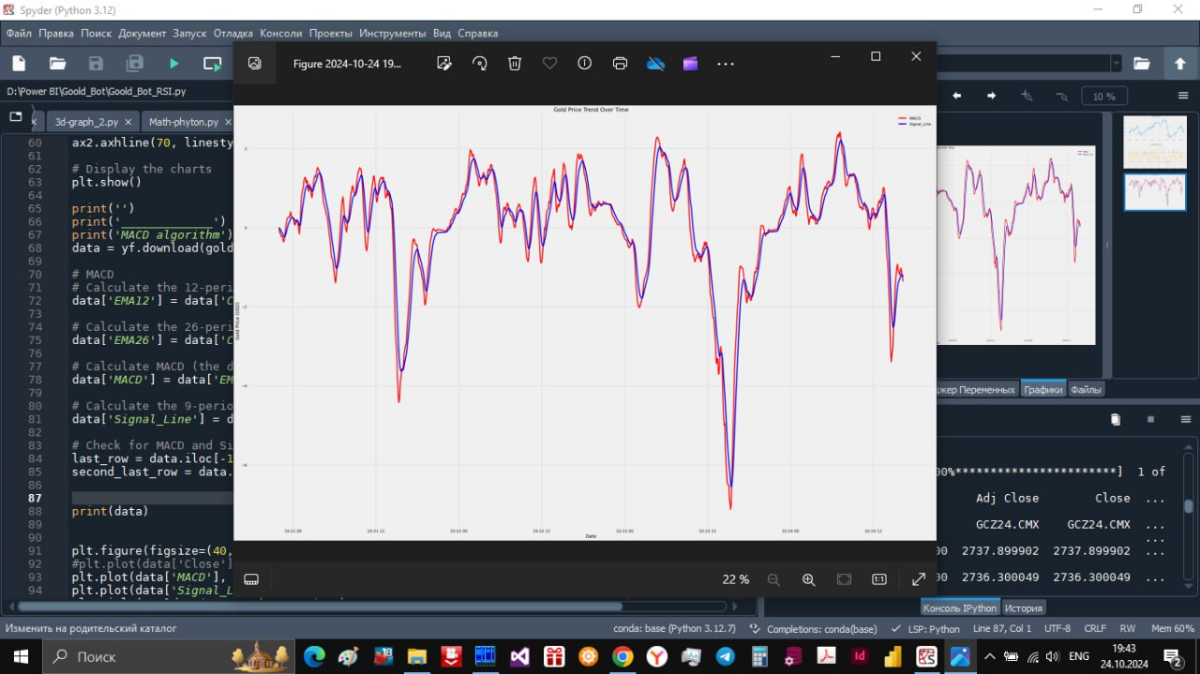 MACD + Symmetry = XAUUSD  (Gold Trading Robot) | Сетка — социальная сеть от hh.ru