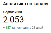 У вас качественный продукт, но люди о нем не знают?
Видеоконтент - идеальный вариант донести информацию в массы. Причем, даже нет необходимости раскручивать свой бренд годами | Сетка — социальная сеть от hh.ru
