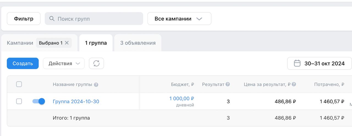Новый кабинет конечно работает по разному.
То 0 результата и хоть что ты пробуй, ничего нет. Сидишь ,тестируешь все что только возможно.
А потом находишь ту, которая в день 3-4 заявки хороших приносит | Сетка — социальная сеть от hh.ru
