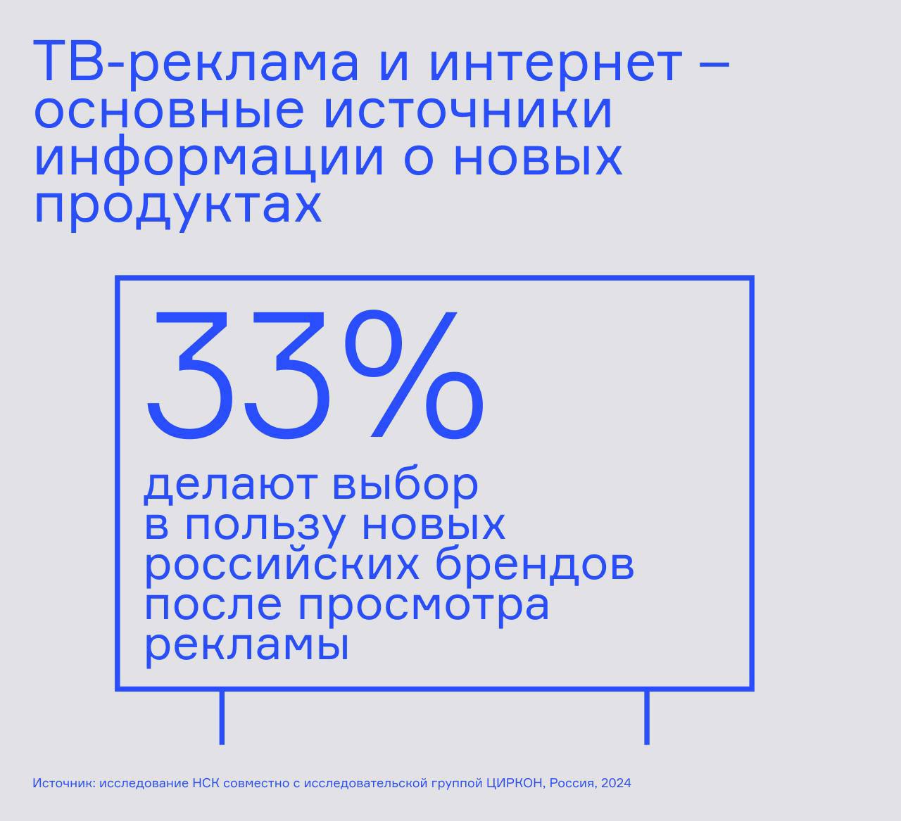 ⚡️ Аудитория открыта новым отечественным брендам
🔣 37% потребителей отметили высокий уровень лояльности к российским товарам | Сетка — социальная сеть от hh.ru