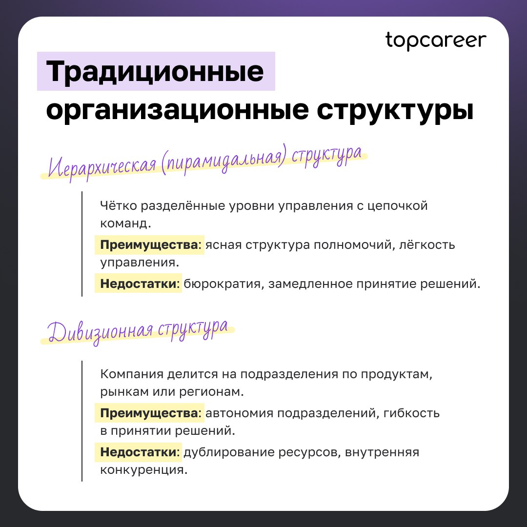 Традиционные и современные типы оргструктур 
Не существует одного лучшего метода, и нет правильных или неправильных типов организационного дизайна | Сетка — социальная сеть от hh.ru