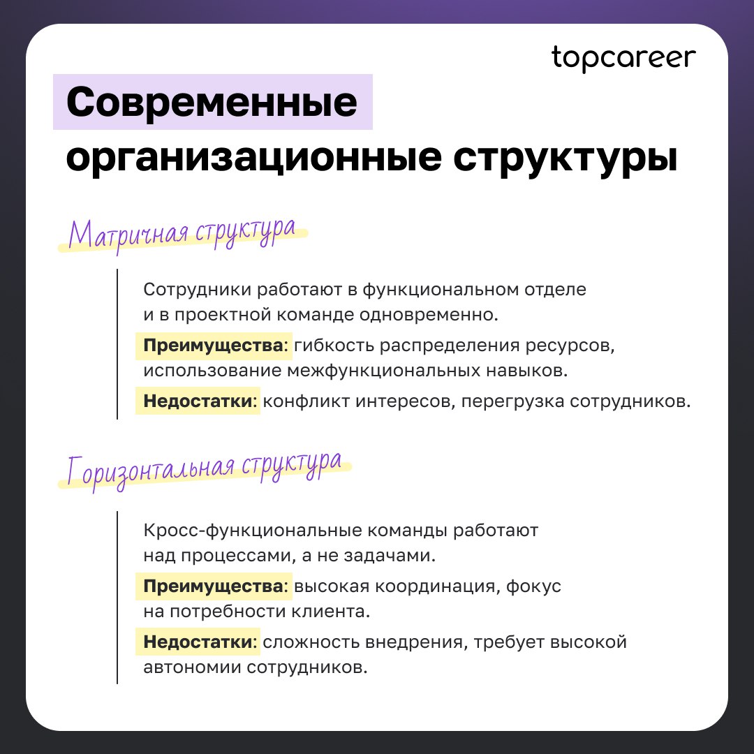 Традиционные и современные типы оргструктур 
Не существует одного лучшего метода, и нет правильных или неправильных типов организационного дизайна | Сетка — социальная сеть от hh.ru