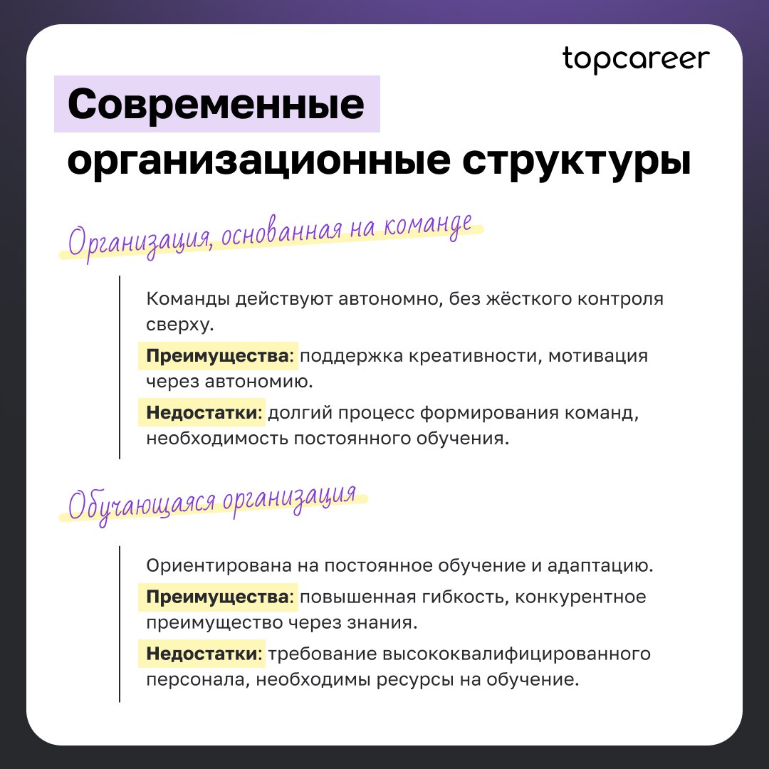 Традиционные и современные типы оргструктур 
Не существует одного лучшего метода, и нет правильных или неправильных типов организационного дизайна | Сетка — социальная сеть от hh.ru