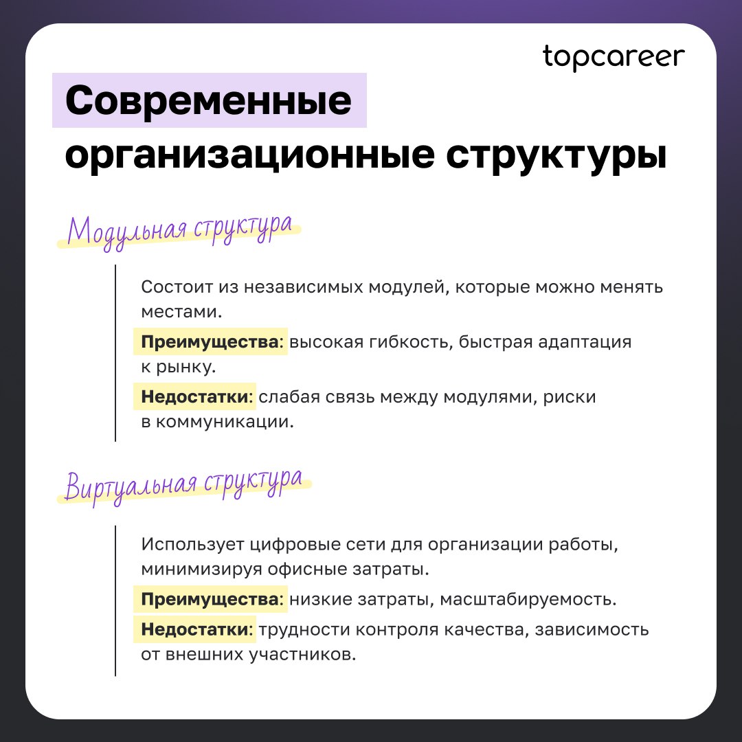 Традиционные и современные типы оргструктур 
Не существует одного лучшего метода, и нет правильных или неправильных типов организационного дизайна | Сетка — социальная сеть от hh.ru