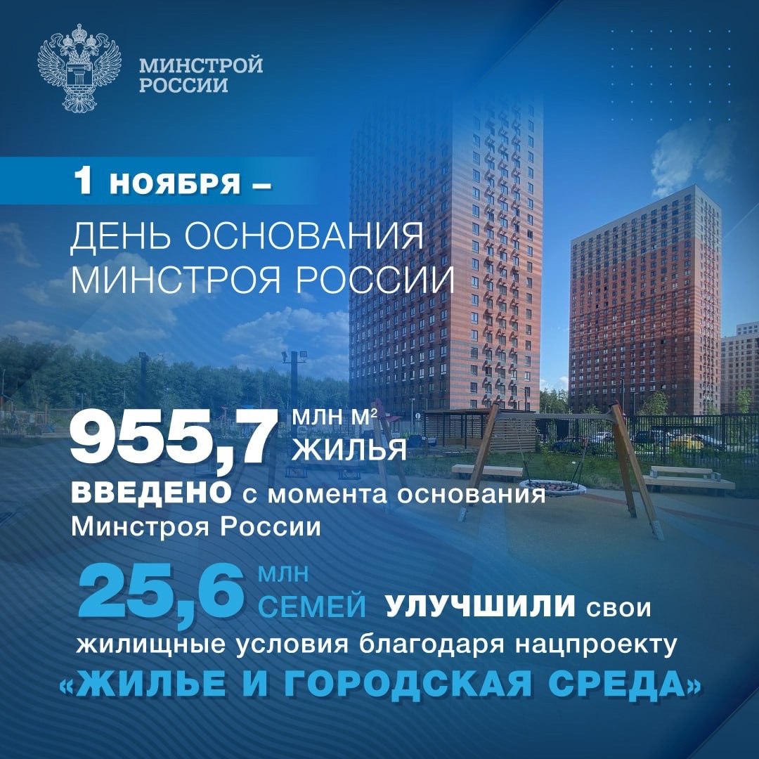 1 ноября 2013 года Указом Президента РФ было образовано Министерство строительства и жилищно-коммунального хозяйства Российской Федерации
🇷🇺 Минстрой России ежедневно реализует важные строительные и и... | Сетка — социальная сеть от hh.ru