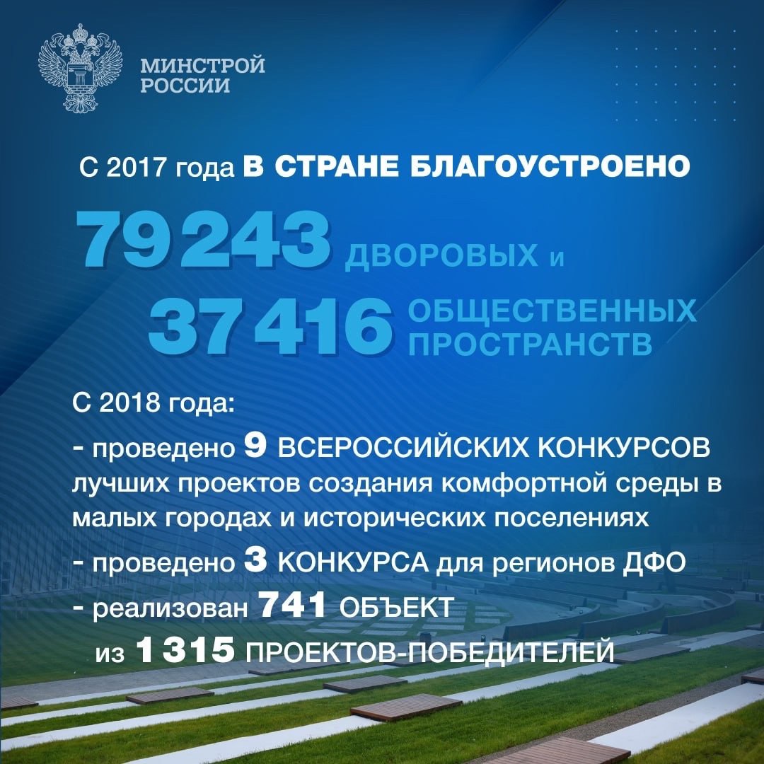 1 ноября 2013 года Указом Президента РФ было образовано Министерство строительства и жилищно-коммунального хозяйства Российской Федерации
🇷🇺 Минстрой России ежедневно реализует важные строительные и и... | Сетка — социальная сеть от hh.ru