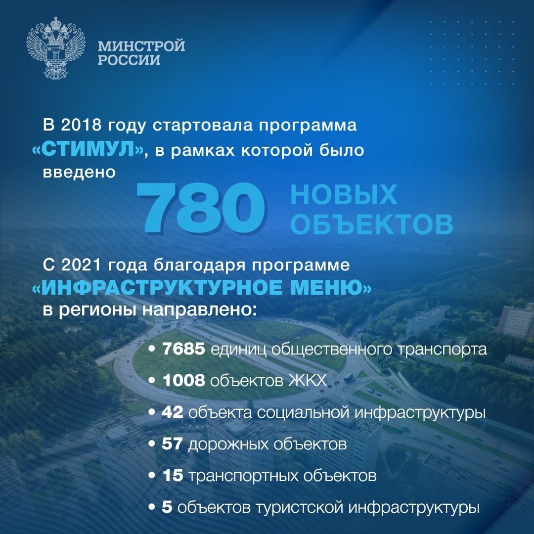 1 ноября 2013 года Указом Президента РФ было образовано Министерство строительства и жилищно-коммунального хозяйства Российской Федерации
🇷🇺 Минстрой России ежедневно реализует важные строительные и и... | Сетка — социальная сеть от hh.ru