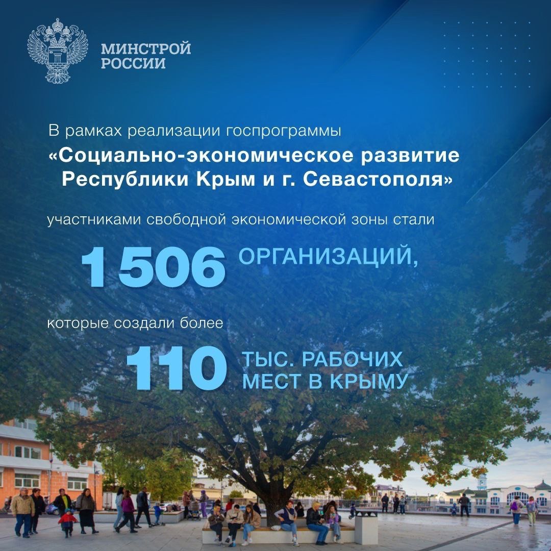1 ноября 2013 года Указом Президента РФ было образовано Министерство строительства и жилищно-коммунального хозяйства Российской Федерации
🇷🇺 Минстрой России ежедневно реализует важные строительные и и... | Сетка — социальная сеть от hh.ru