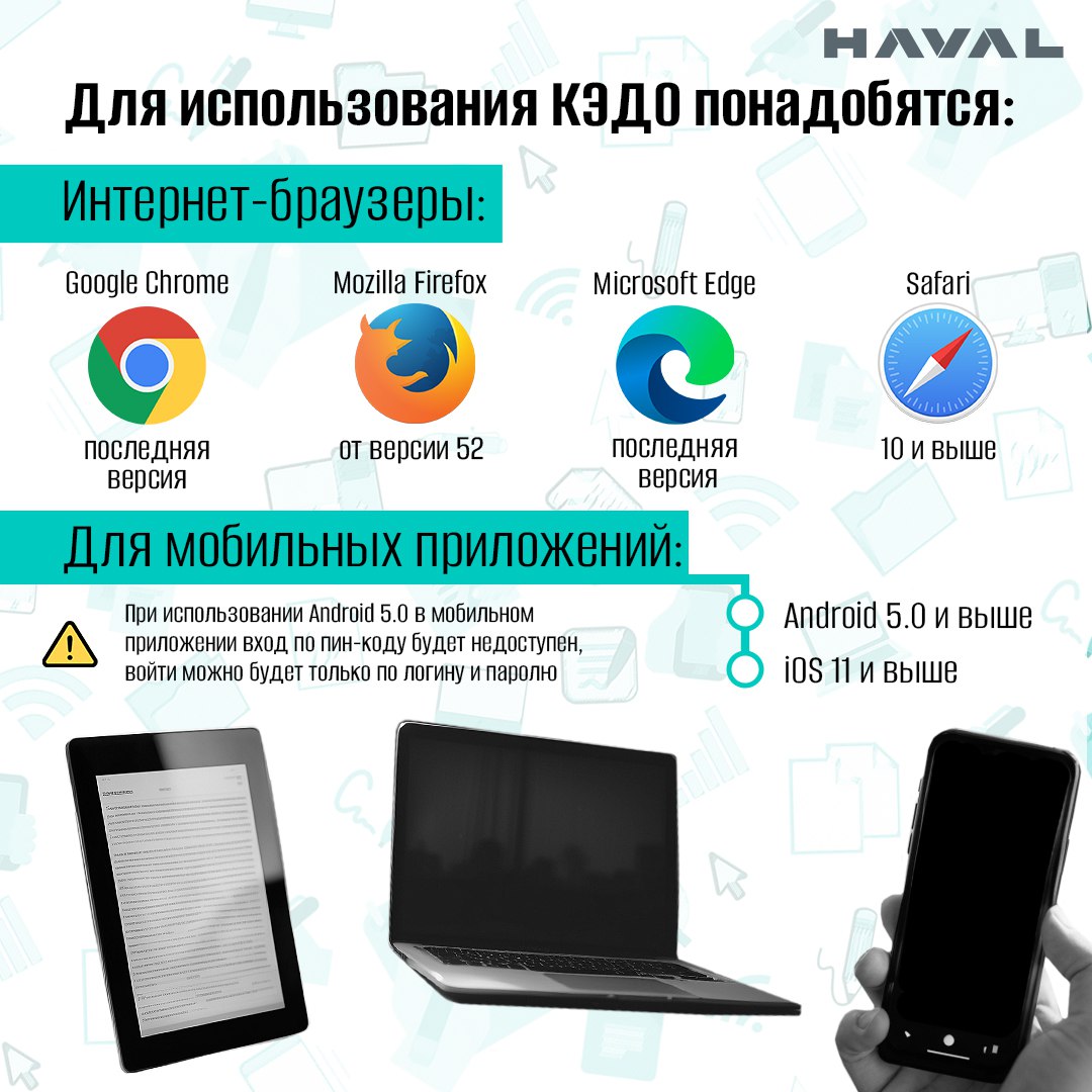 📱 Разобраться с отделом кадров за пару кликов
Кадровый электронный документооборот (КЭДО) будут постепенно вводить на заводе HAVAL в Тульской области | Сетка — социальная сеть от hh.ru