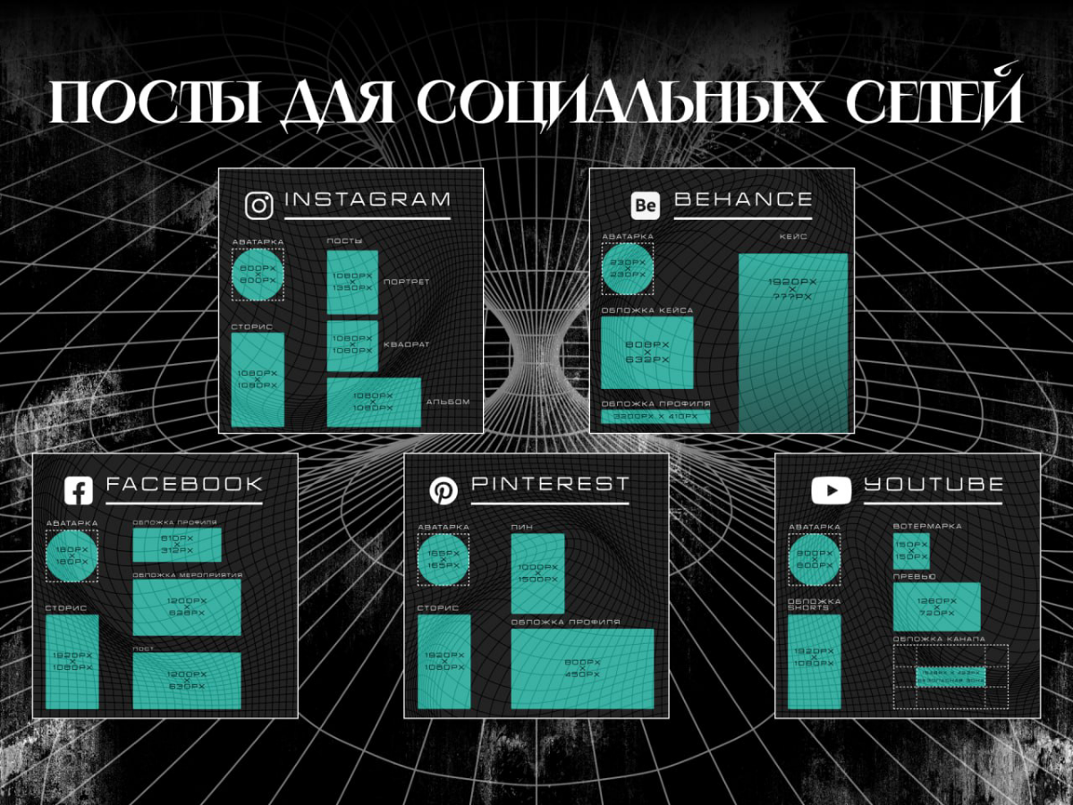 Буду потихоньку выкладывать сюда кусочки своего портфолио | Сетка — социальная сеть от hh.ru