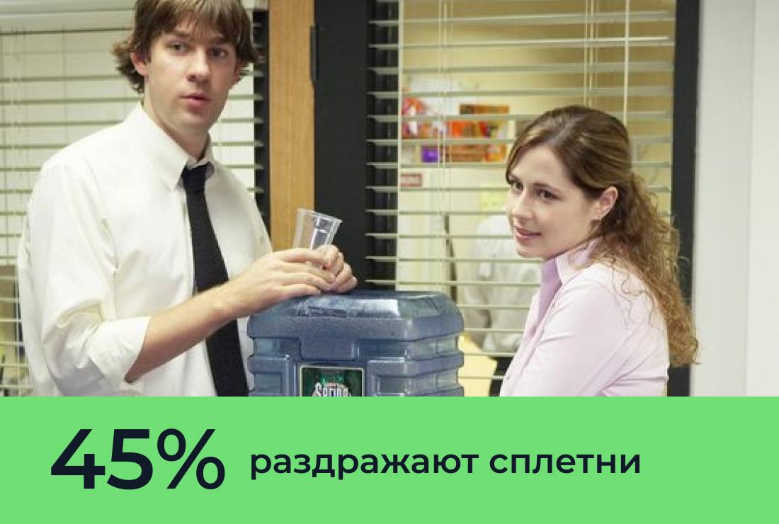 🤬 У нас пятница и новый пост в Блоге:
7 вещей, которые безумно бесят в коллегах
Но пункт про сплетни спорный, как думаете?
🥰 - Я на работу хожу исключительно ради сплетен
⚡️- Никаких разговоров у куле... | Сетка — социальная сеть от hh.ru