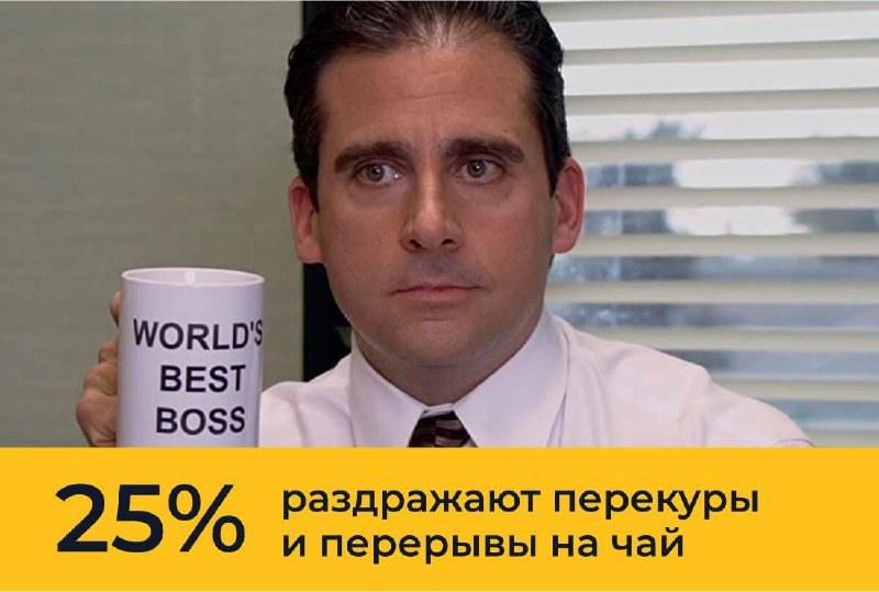 🤬 У нас пятница и новый пост в Блоге:
7 вещей, которые безумно бесят в коллегах
Но пункт про сплетни спорный, как думаете?
🥰 - Я на работу хожу исключительно ради сплетен
⚡️- Никаких разговоров у куле... | Сетка — социальная сеть от hh.ru