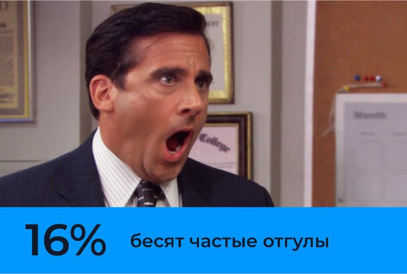 🤬 У нас пятница и новый пост в Блоге:
7 вещей, которые безумно бесят в коллегах
Но пункт про сплетни спорный, как думаете?
🥰 - Я на работу хожу исключительно ради сплетен
⚡️- Никаких разговоров у куле... | Сетка — социальная сеть от hh.ru