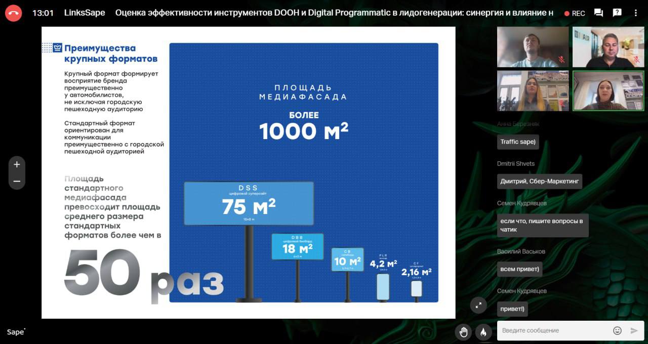 Команда медиахолдинга МАЕР выступила на вебинаре, посвящённом оценке эффективности современных инструментов Digital Out-of-Home (DOOH) и Digital Programmatic в контексте лидогенерации | Сетка — социальная сеть от hh.ru