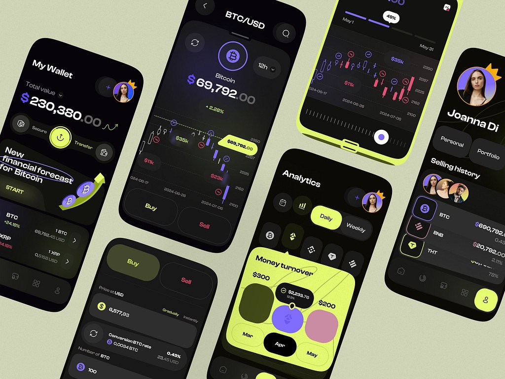 🙈 #вдохновение #дизайн #uxui #ресурсы
Подборка UI от Anastasia Golovko
Автор: https://dribbble.com/anastasia-tino
❤️ Odiz | Дизайн | Сетка — социальная сеть от hh.ru
