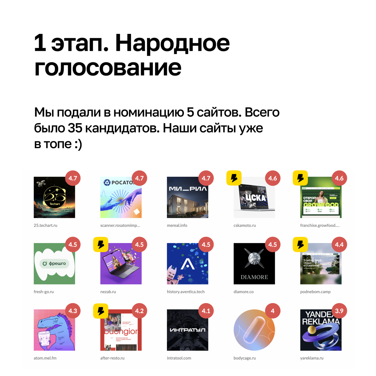 Новость, достойная лайка!
flashfamily.ru | Сетка — социальная сеть от hh.ru