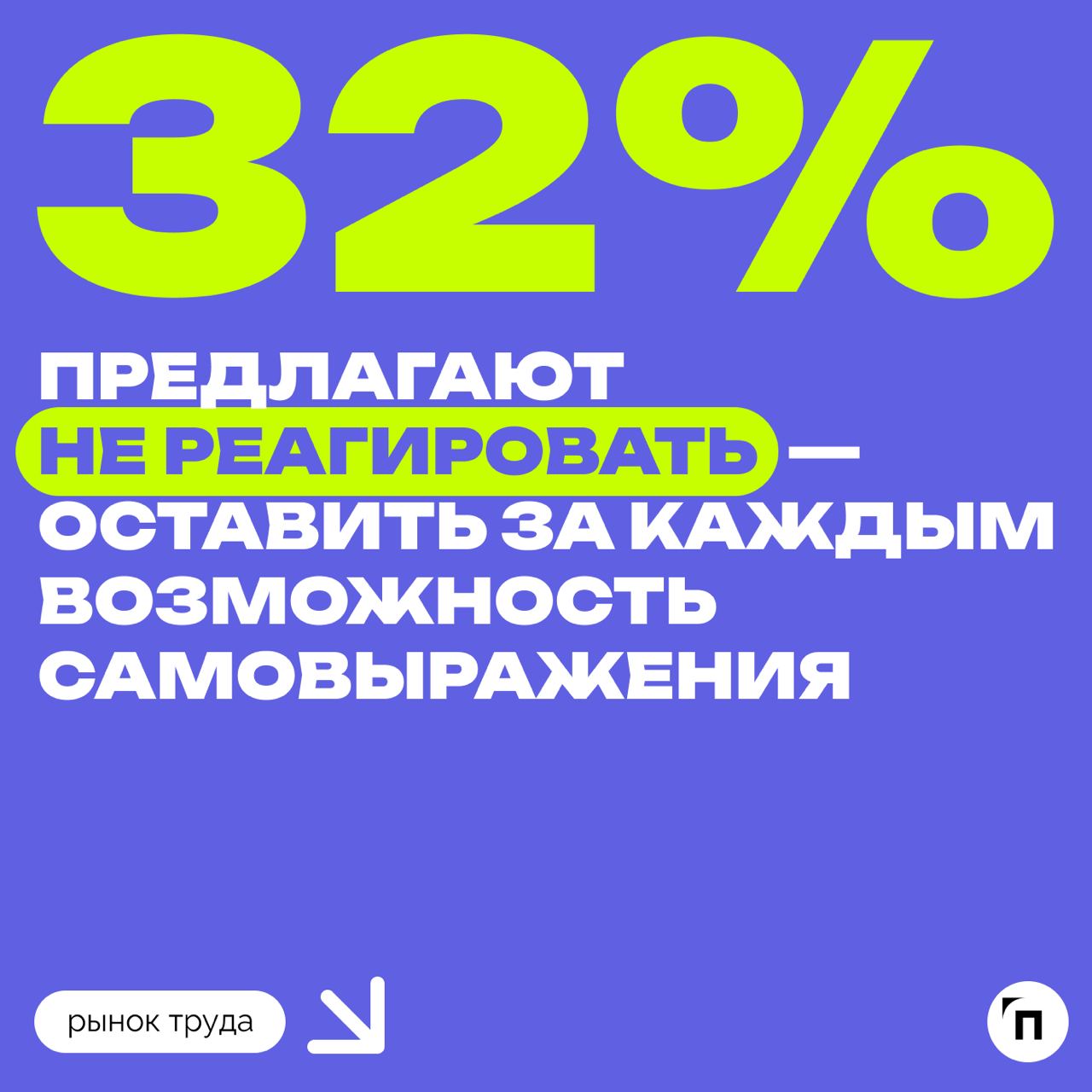 🤩 Россияне о квадроберах: на детей не реагировать, взрослых — на учет к психиатру
Россияне считают, что совершеннолетних квадроберов нужно ставить на учет к психиатру, детей-квадроберов — оставить в п... | Сетка — социальная сеть от hh.ru