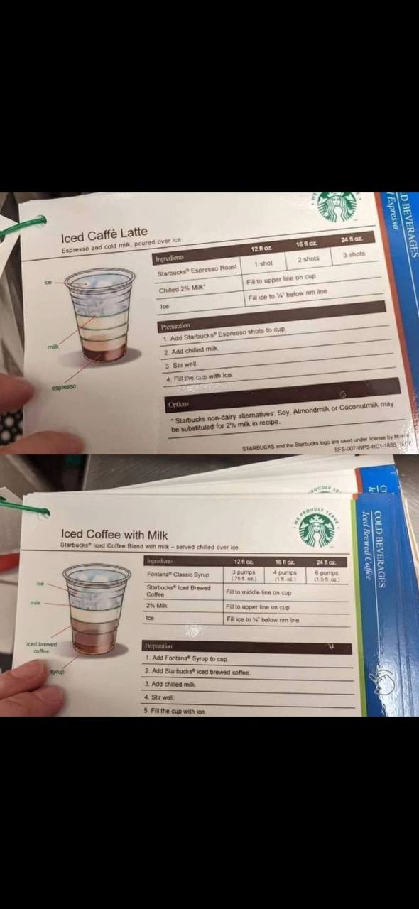 Сотрудницу STARBUCKS уволили и что она сделала….
В ответ на увольнение бывшая сотрудница Starbucks поделилась секретными рецептами самых популярных напитков в своем TikTok | Сетка — социальная сеть от hh.ru