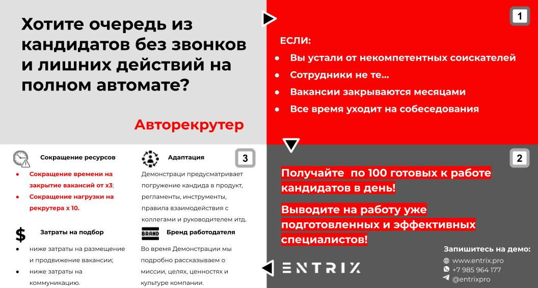 Хотите очередь из кандидатов без звонков и лишних действий? | Сетка — социальная сеть от hh.ru
