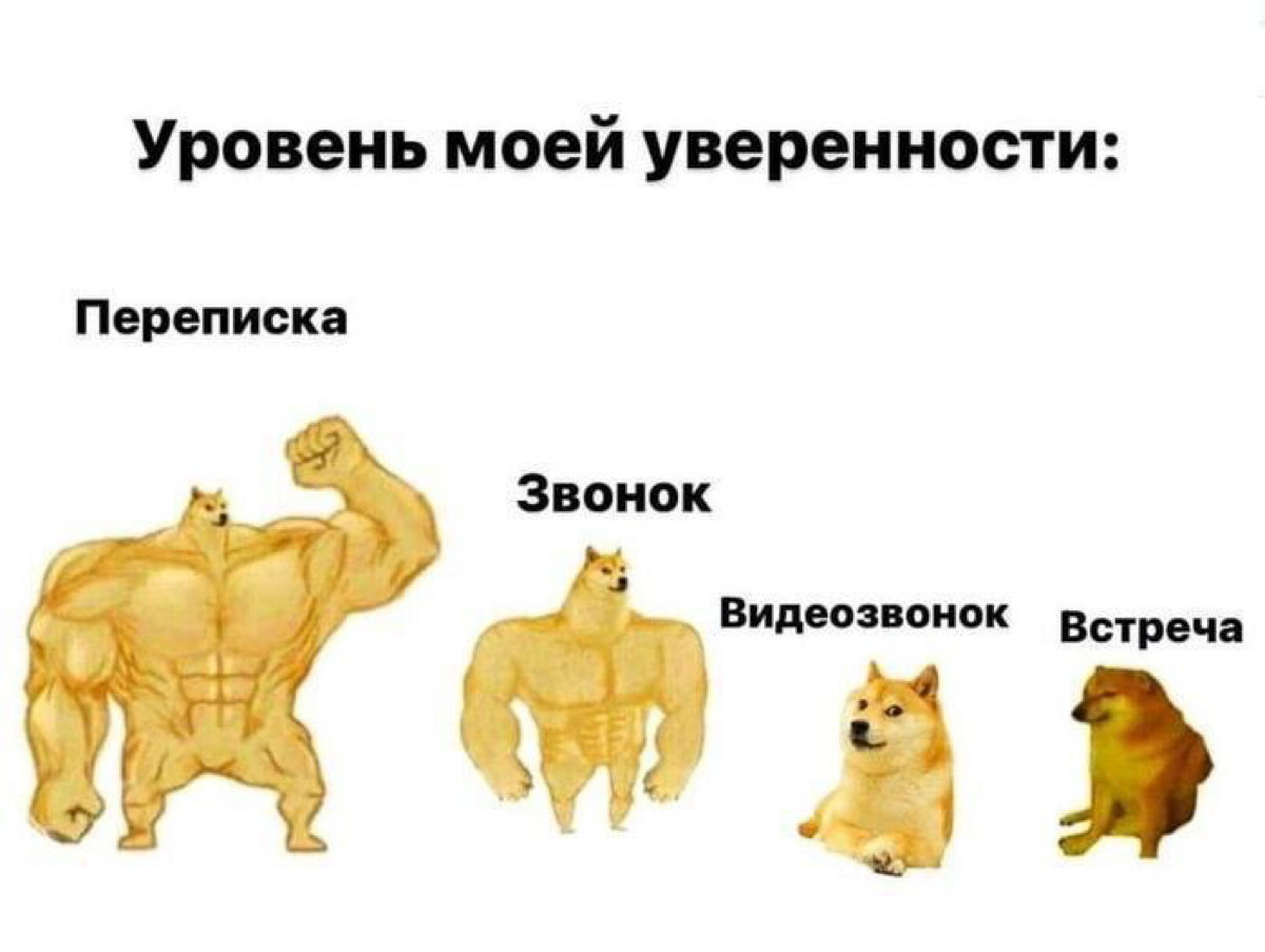 Почему клиенты хотят быть уверенными в завтрашнем дне? | Сетка — социальная сеть от hh.ru