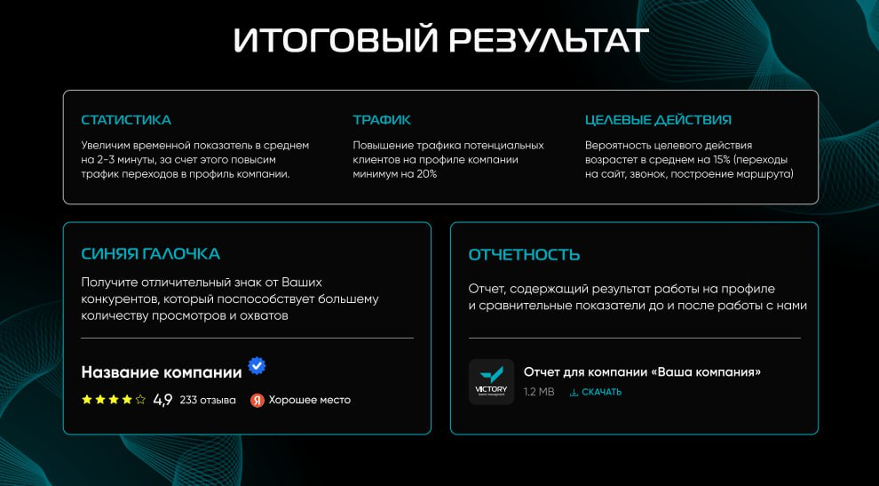 ✅ КП по SERM-продвижению для компаний | Сетка — социальная сеть от hh.ru