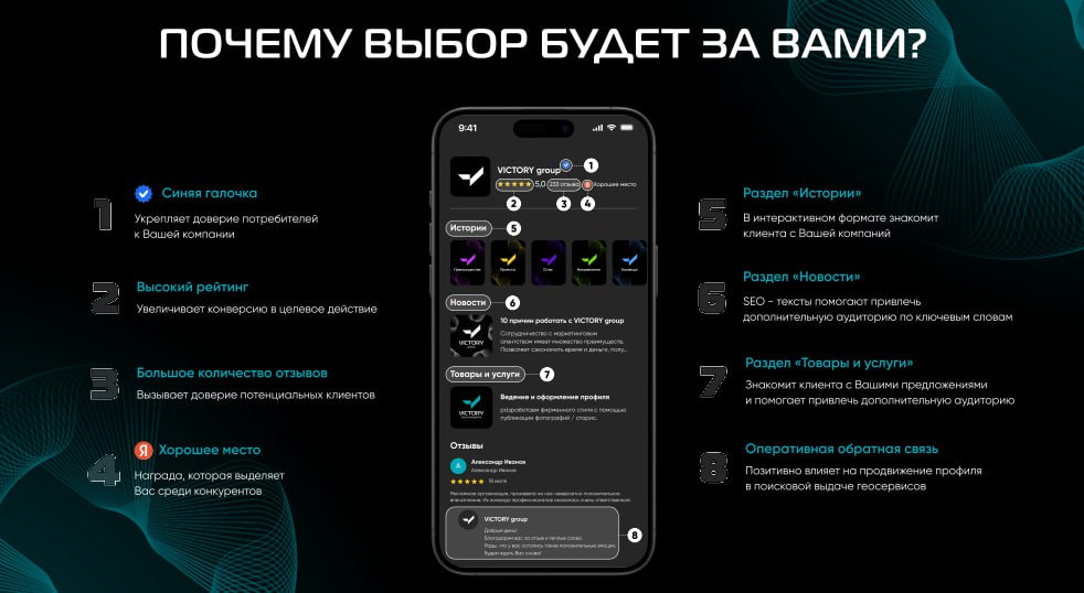 ✅ КП по SERM-продвижению для компаний | Сетка — социальная сеть от hh.ru