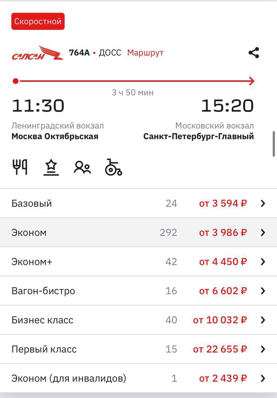 🚆Дополнительные «Сапсаны» запустят на Новый год и Рождество
С 28 декабря по 8 января будут по 2 дополнительных рейса:
🌟Из Москвы рейсы в 11:30 и в 11:40
🌟Из Санкт-Петербурга — в 11:00 и в 11:10
📲Подпи... | Сетка — социальная сеть от hh.ru