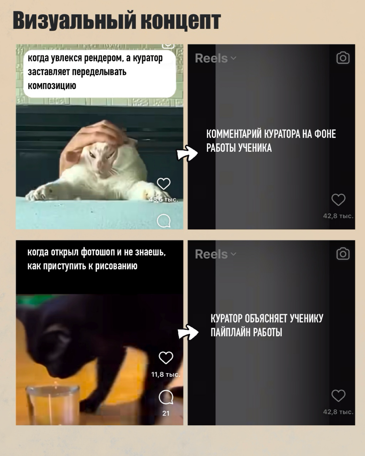 Админу социальных сетей важно уметь написать понятное тз для рилсмейкера. Я часто описываю свои идеи в картинках | Сетка — социальная сеть от hh.ru