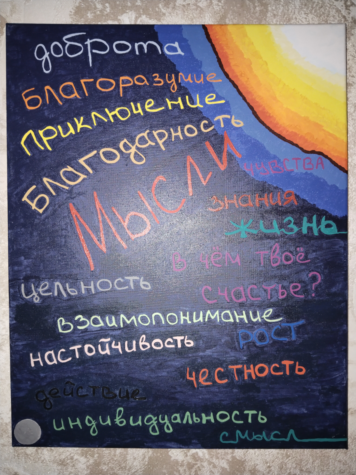 Картина Мысли, 40*50 см.
Мысли - это смесь светлой и тёмной материи, существующей во вселенной, смешанной во едино и разделенной предназначением | Сетка — социальная сеть от hh.ru