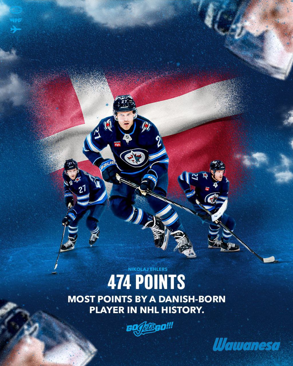 🇩🇰 Дания - не самая хоккейная страна, но подарила НХЛ такого мастер югу, как Николая Элерса.
474 очка - новый рекорд для выходцев из этого государства | Сетка — социальная сеть от hh.ru