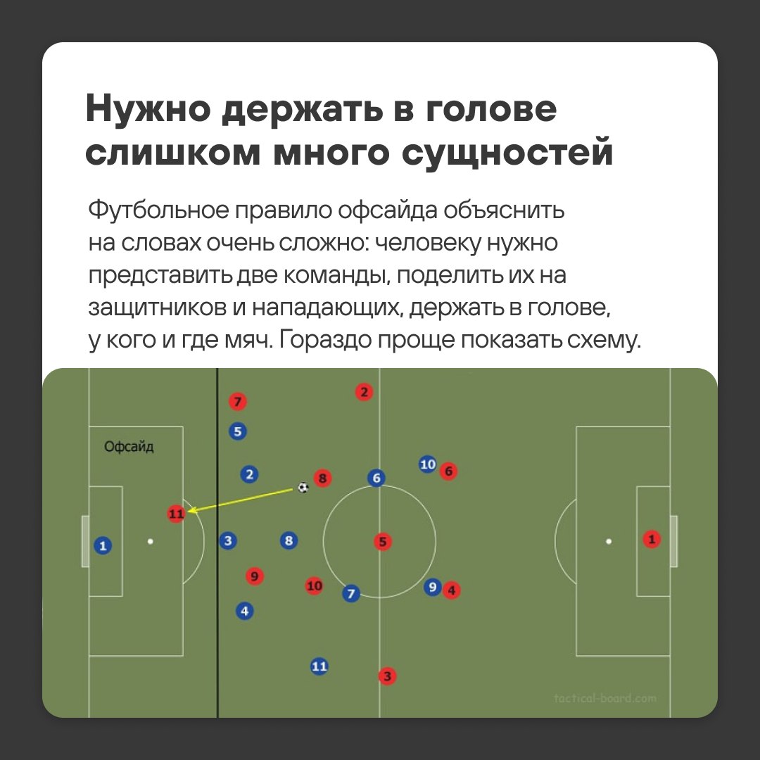 Чисто текстового контента почти не осталось — в подаче информации решают иллюстрации: фотографии, схемы, примеры, интерактивы. Такие приемы почти всегда выигрывают у текста в простоте восприятия | Сетка — социальная сеть от hh.ru