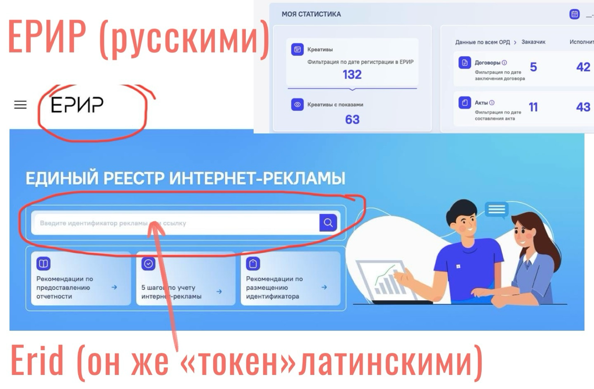 в ЕРИР - регаемся, erid - вставляем
Кусочек эфира про маркировку в ОРД ВК (Оператор Рекламных Данных) с группы продвинутых новичков | Сетка — социальная сеть от hh.ru