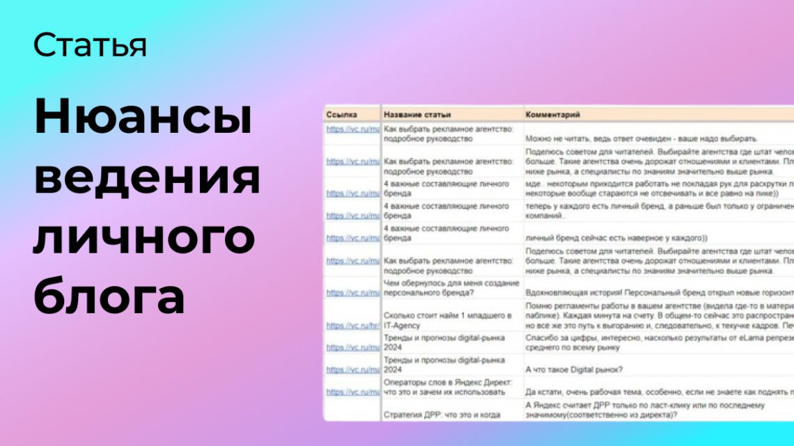 Нюансы ведения личного блога | Сетка — социальная сеть от hh.ru
